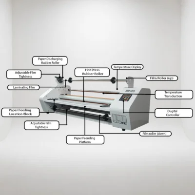 Mesin Laminating BnD LM 6580 A2